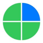 Fraction Steps Learn Visually